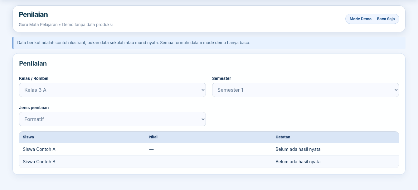 Cuplikan dari antarmuka demo versi 062, peran mapel (data simulasi)